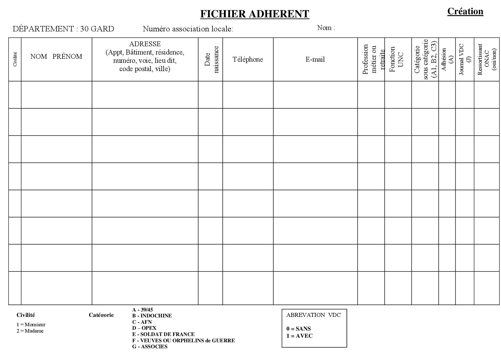 Unc 30 fichier adherents creation