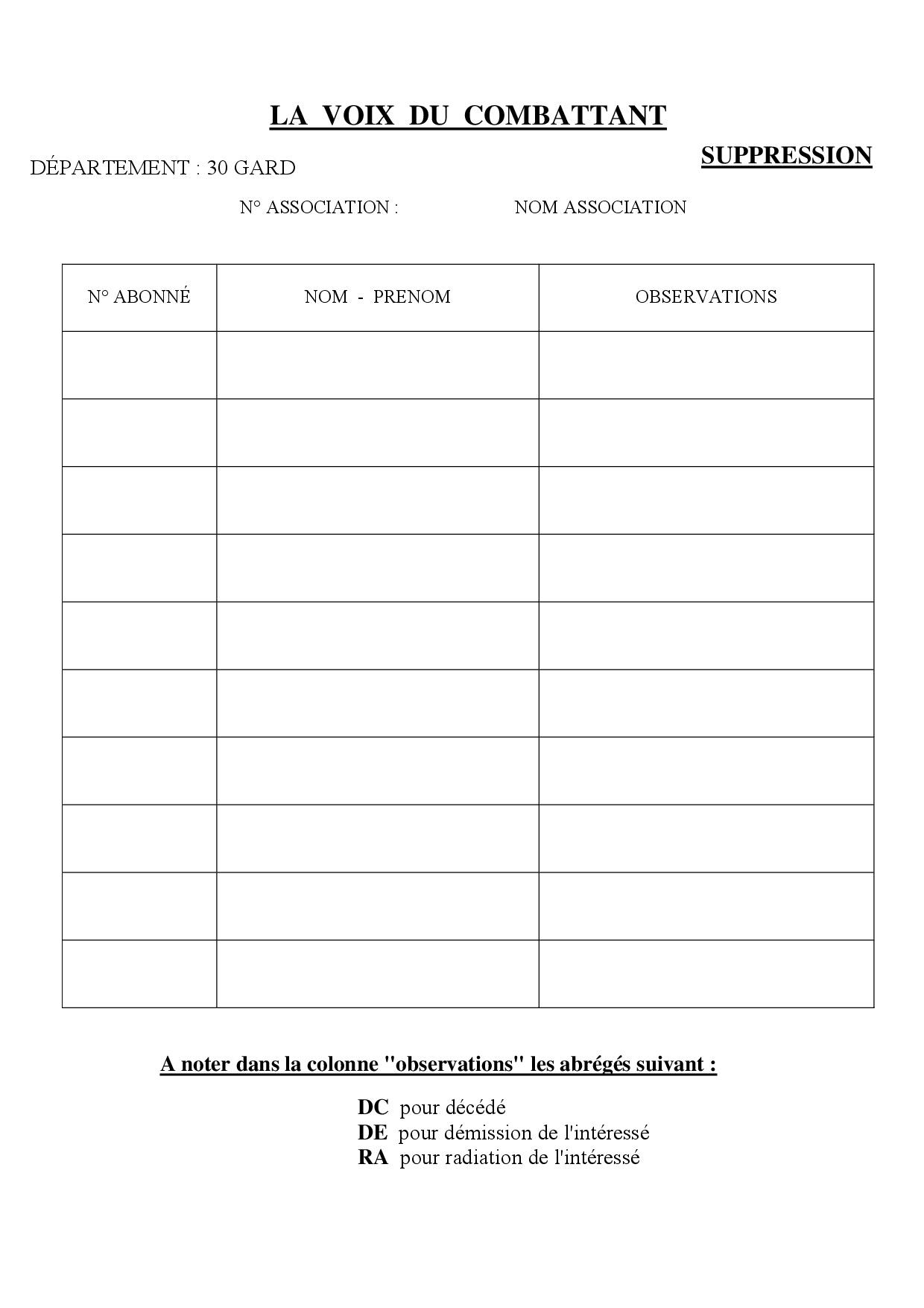 Unc30 fichier adherents suppression
